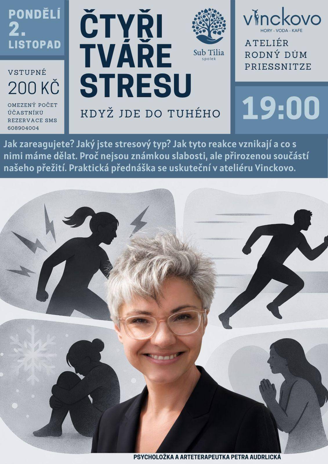 ČTYŘI TVÁŘE STRESU - přednáška Mgr. Petry Audrlické