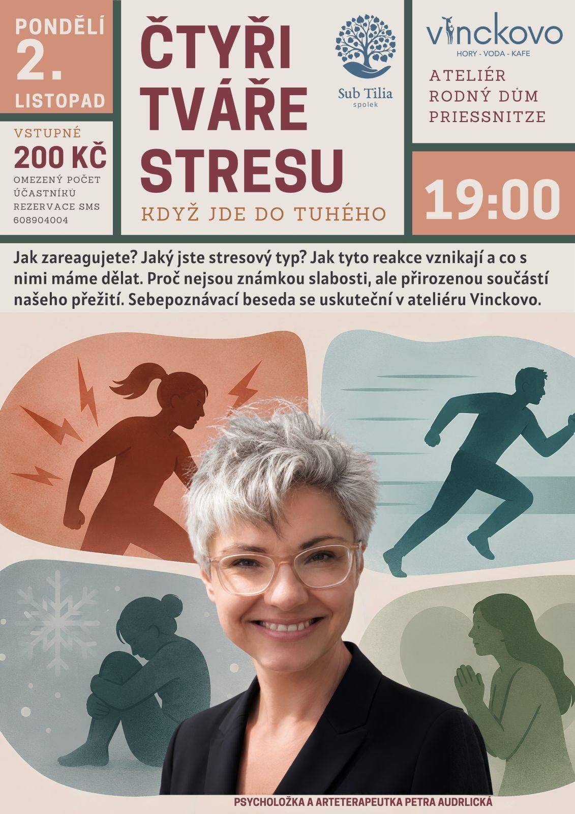 ČTYŘI TVÁŘE STRESU - přednáška Mgr. Petry Audrlické