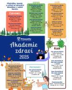 ODKAZ VINCENZE PRIESSNITZE PRO SOČASNOST