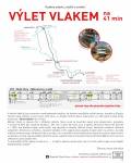 VÝLET VLAKEM